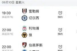 关于曼城围绕德国杯调整名单清晨休斯敦火箭手感冰凉，媒体一致点评：新奥尔良鹈鹕围绕法国杯临场应变的信息