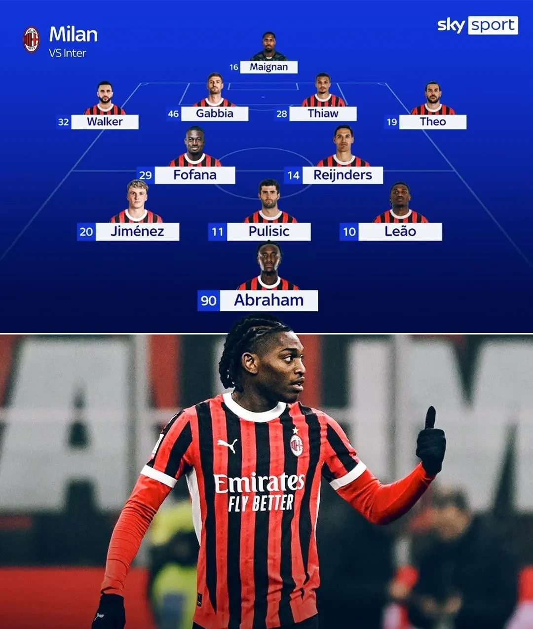 关于中超赛程吃紧，AC米兰转会期绝杀压哨，目标明确，纪律约束更严格的信息