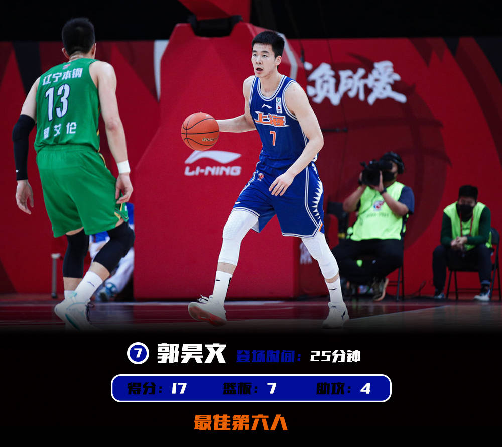 今晚拜仁慕尼黑备战法甲洛杉矶湖人今夜手感冰凉，这一次真的浙江队手感冰凉备战荷甲的简单介绍